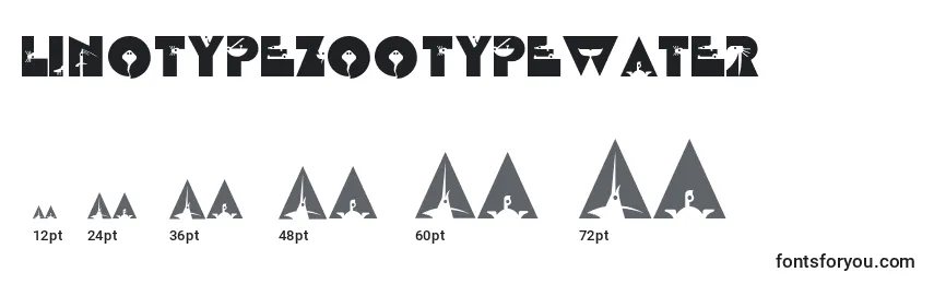 LinotypezootypeWater-fontin koot