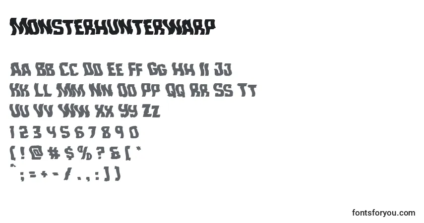A fonte Monsterhunterwarp – alfabeto, números, caracteres especiais