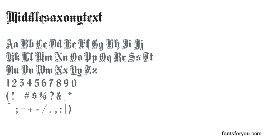 Czcionka Middlesaxonytext – alfabet, cyfry, specjalne znaki