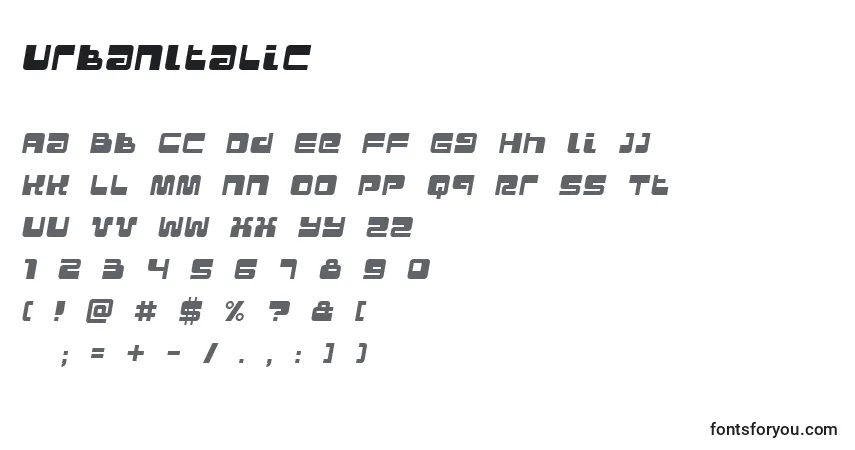 Czcionka UrbanItalic – alfabet, cyfry, specjalne znaki