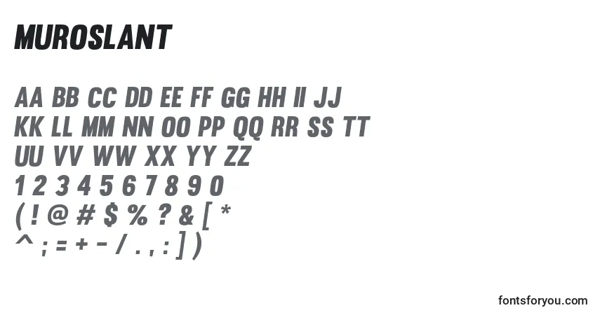 Шрифт Muroslant – алфавит, цифры, специальные символы