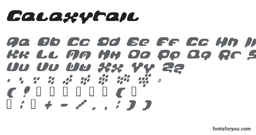 Galaxytail-fontti – aakkoset, numerot, erikoismerkit