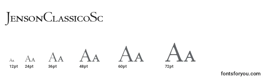 Размеры шрифта JensonClassicoSc