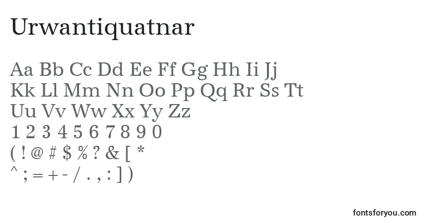 Czcionka Urwantiquatnar – alfabet, cyfry, specjalne znaki