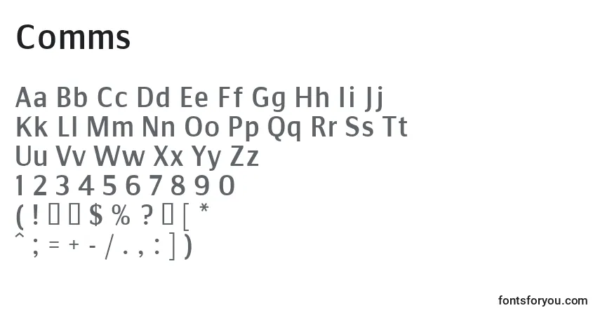 Czcionka Comms – alfabet, cyfry, specjalne znaki