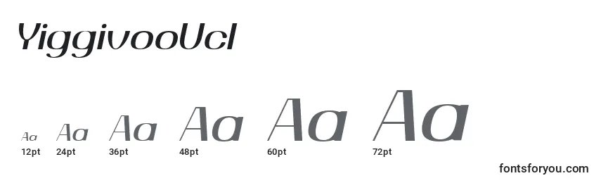 YiggivooUcI Font Sizes