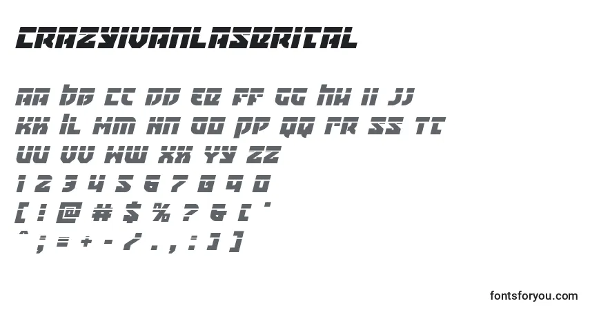 Crazyivanlaserital-fontti – aakkoset, numerot, erikoismerkit