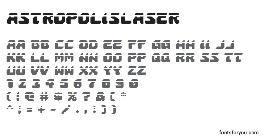Schriftart AstropolisLaser – Alphabet, Zahlen, spezielle Symbole