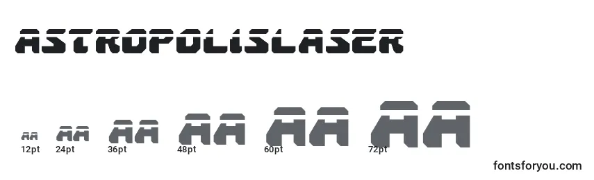 AstropolisLaser Font Sizes