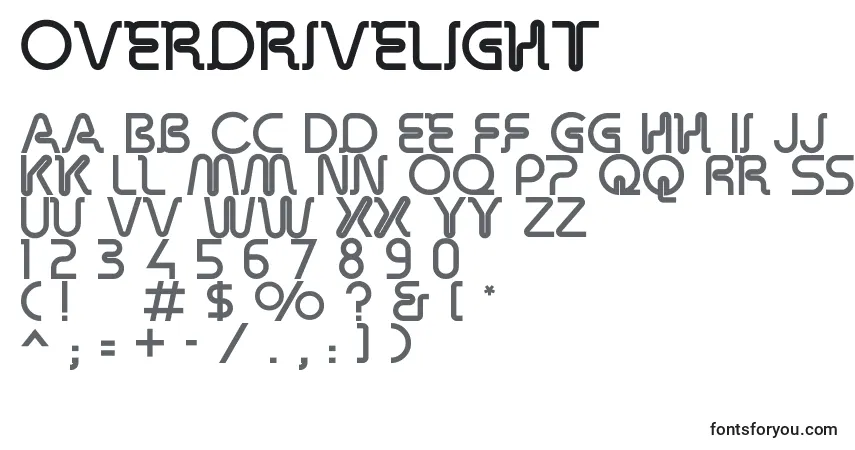 A fonte Overdrivelight – alfabeto, números, caracteres especiais