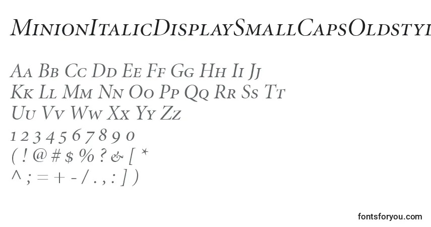 A fonte MinionItalicDisplaySmallCapsOldstyleFigures – alfabeto, números, caracteres especiais