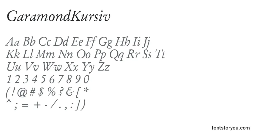 characters of garamondkursiv font, letter of garamondkursiv font, alphabet of  garamondkursiv font
