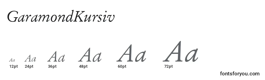sizes of garamondkursiv font, garamondkursiv sizes