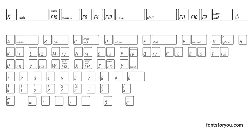 KeyfontdeutschBold-fontti – aakkoset, numerot, erikoismerkit