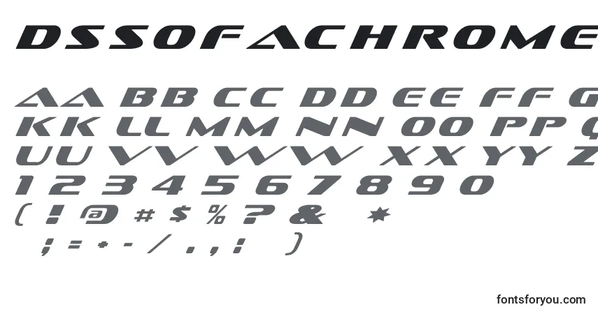A fonte DsSofachromeItalic – alfabeto, números, caracteres especiais