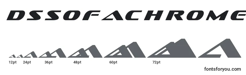 Размеры шрифта DsSofachromeItalic