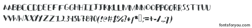 Sketched-fontti – roskafontit