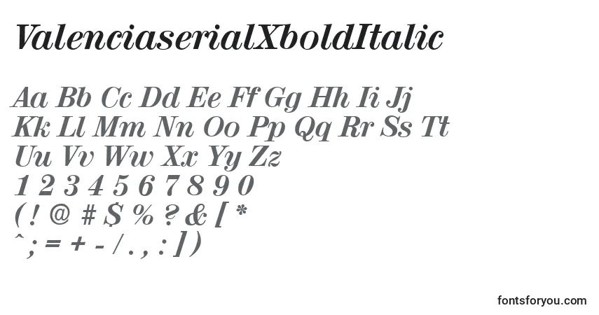 Schriftart ValenciaserialXboldItalic – Alphabet, Zahlen, spezielle Symbole