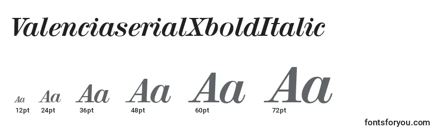 Размеры шрифта ValenciaserialXboldItalic