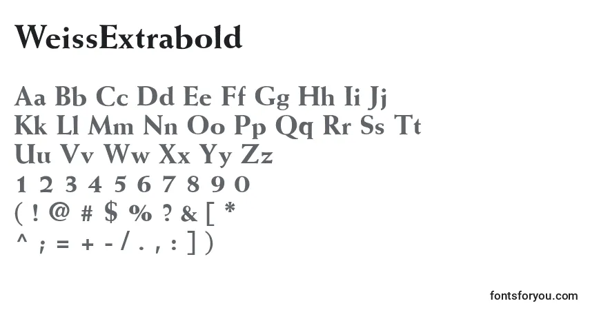 WeissExtraboldフォント–アルファベット、数字、特殊文字