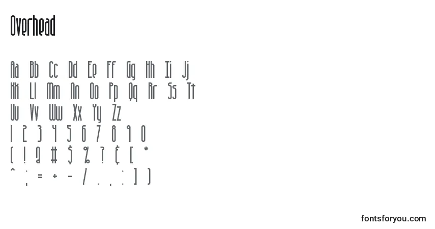 Czcionka Overhead – alfabet, cyfry, specjalne znaki