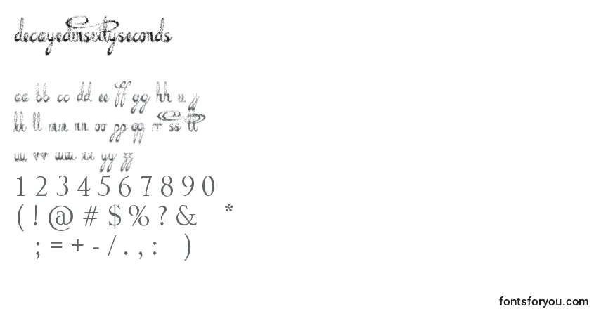 Schriftart DecayedInSixtySeconds – Alphabet, Zahlen, spezielle Symbole