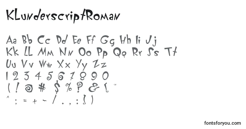 Czcionka KlunderscriptRoman – alfabet, cyfry, specjalne znaki