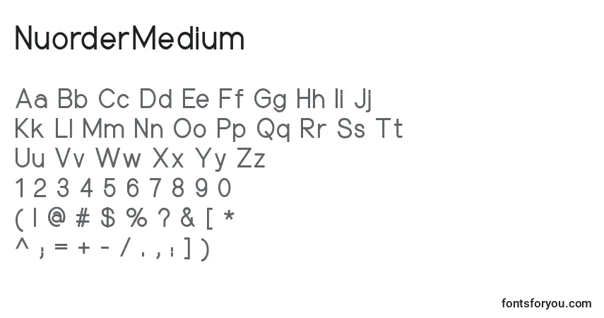 A fonte NuorderMedium – alfabeto, números, caracteres especiais
