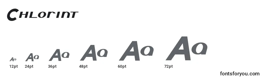 Chlorint Font Sizes