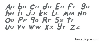 Обзор шрифта Chlorint