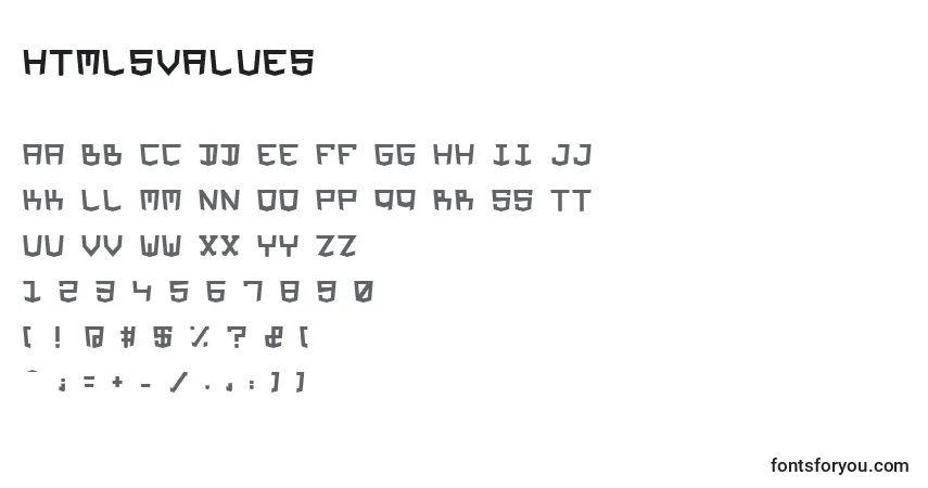 Czcionka Html5Values – alfabet, cyfry, specjalne znaki