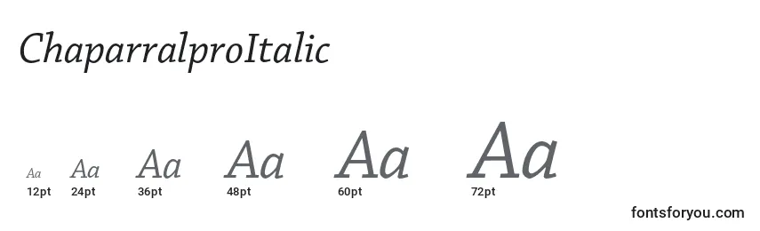 Размеры шрифта ChaparralproItalic
