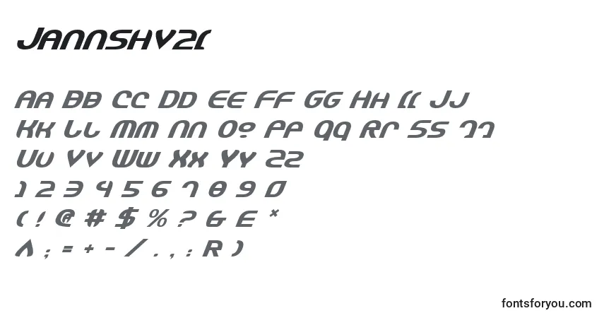 Czcionka Jannshv2i – alfabet, cyfry, specjalne znaki