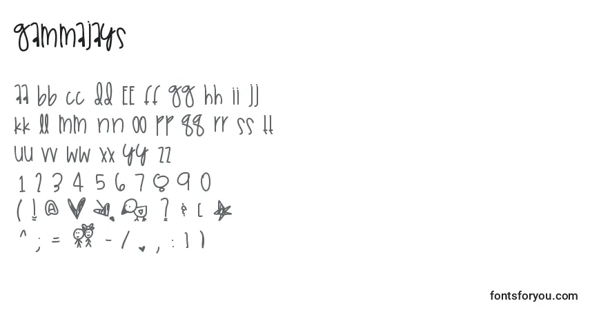 Czcionka Gammajays – alfabet, cyfry, specjalne znaki