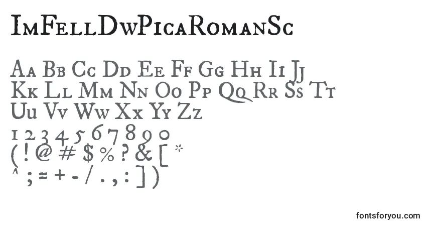 Шрифт ImFellDwPicaRomanSc – алфавит, цифры, специальные символы