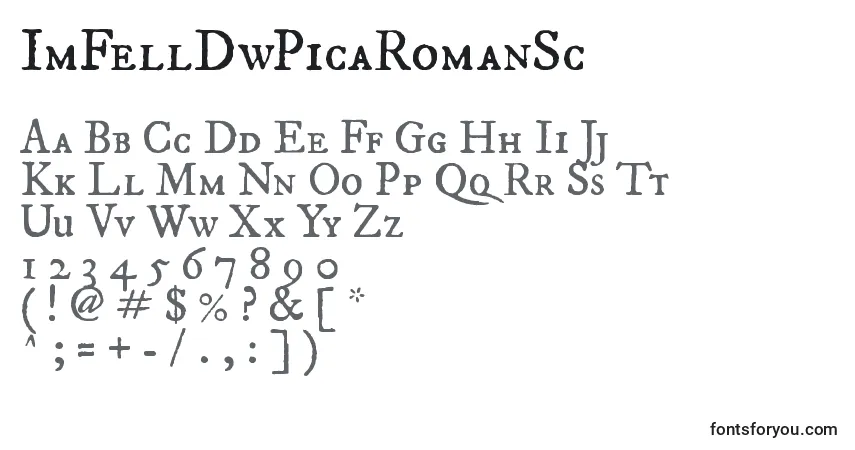 Police ImFellDwPicaRomanSc - Alphabet, Chiffres, Caractères Spéciaux