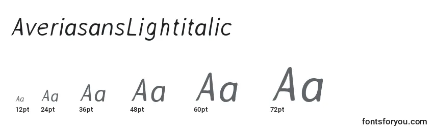 Größen der Schriftart AveriasansLightitalic