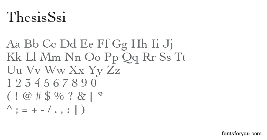 A fonte ThesisSsi – alfabeto, números, caracteres especiais