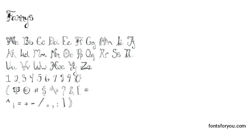 Czcionka Fannys – alfabet, cyfry, specjalne znaki