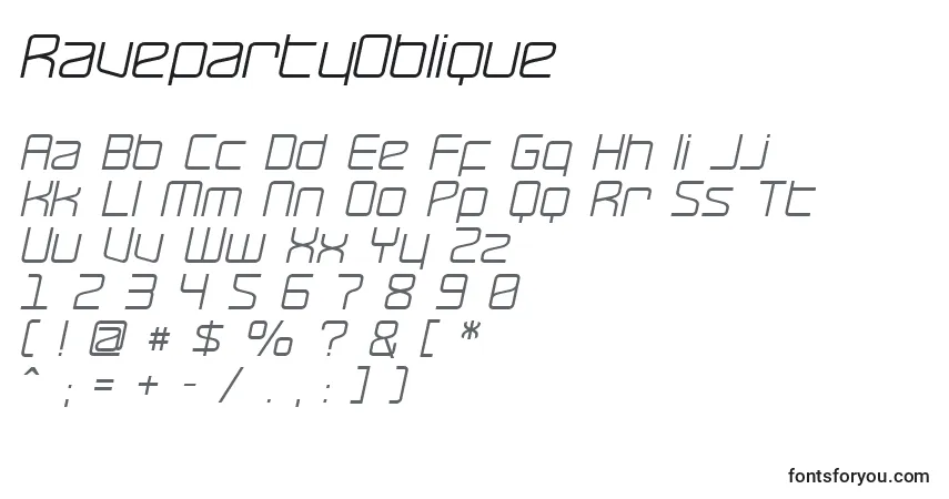 Czcionka RavepartyOblique – alfabet, cyfry, specjalne znaki