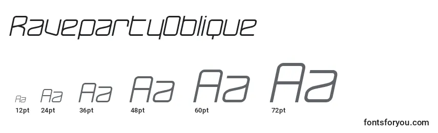 Размеры шрифта RavepartyOblique