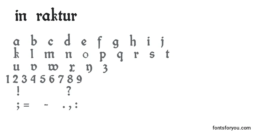 Schriftart FinFraktur – Alphabet, Zahlen, spezielle Symbole
