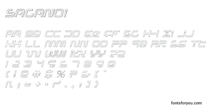 A fonte Saganoi – alfabeto, números, caracteres especiais