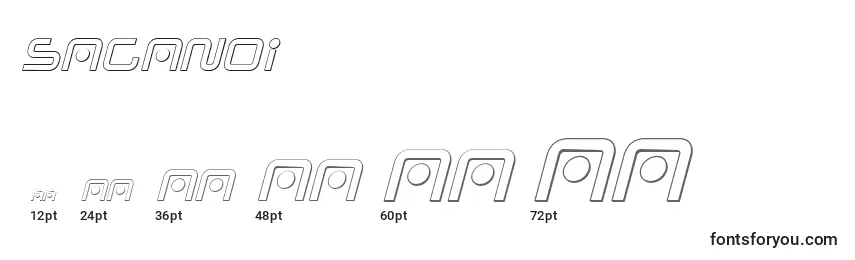 Размеры шрифта Saganoi