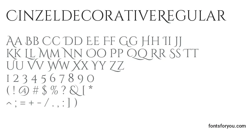 CinzeldecorativeRegular-fontti – aakkoset, numerot, erikoismerkit