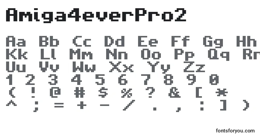 A fonte Amiga4everPro2 – alfabeto, números, caracteres especiais