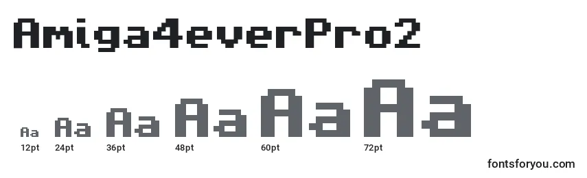 Amiga4everPro2-fontin koot