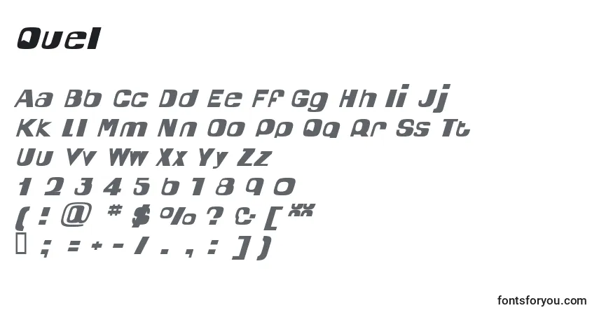 Quel-fontti – aakkoset, numerot, erikoismerkit