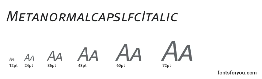 Размеры шрифта MetanormalcapslfcItalic