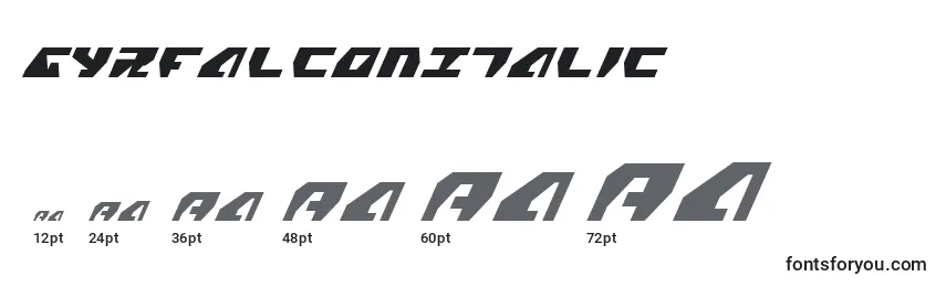 Размеры шрифта GyrfalconItalic